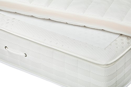 MOON-clean Anti-Rutsch Unterlage für Boxspring Betten Topper und Matratzen basic made in Germany