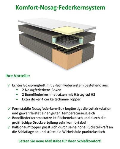 SAM® LED-Boxspringbett 180x200 cm Berlin, Stoff anthrazit, Nosagfederkern, 7-Zonen H3 Bonellfederkern-Matratzen, Kaltschaum-Topper