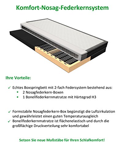 SAM® LED-Boxspringbett 180x200 cm, Austin, Kunstleder weiß, Bonellfederkern-Matratze H3