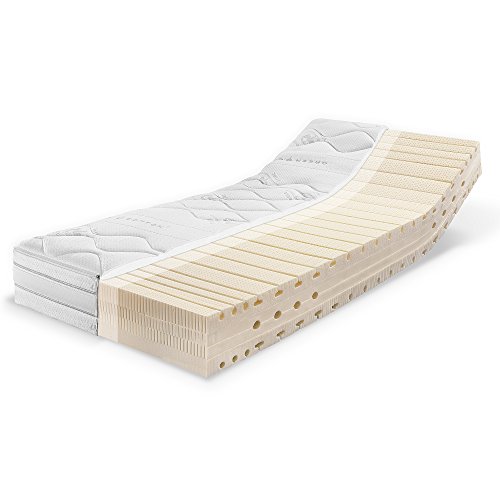 TALALAY-LATEX,H2,GC