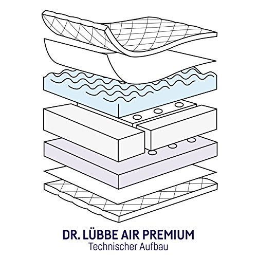 Julius Zöllner Dr.Lübbe Air Premium Babymatratze 7960100000, 60 x 120 cm