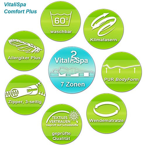 VitaliSpa® Calma Comfort Plus 7 Zonen Premium Kaltschaum Matratze (90 x 200 cm, H3 - 7 Zonen)