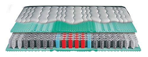 Schlaraffia Viva Plus Taschenfederkern Plus Matratze H1 Standardgröße