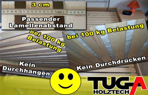 TUGA-Holztech 20mm Rollrost Lattenrost 100x200cm bis 200KG Flächenlast Qualitätsarbeit aus Deutschland unbehandelt frei von Chemie Naturprodukt