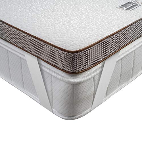 BedStory Matratzentopper, Gel Topper mit Abnehmbarer und Waschbarer Bezug, Atmungsaktive und Bequeme Matratzenauflage für Boxspringbett und Unbequemem Betten Schlafsofa